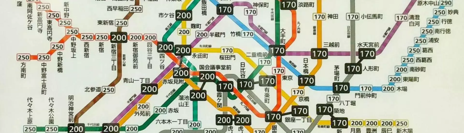 O Transporte Urbano em Tóquio