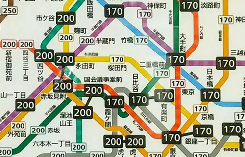 O Transporte Urbano em Tóquio